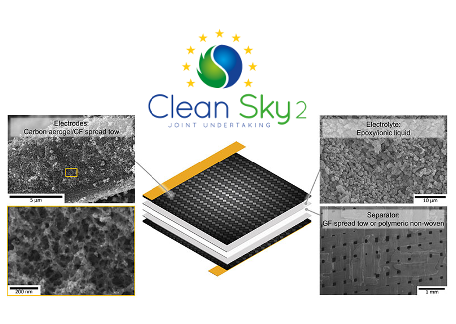 Clean Sky E-News Newsletter