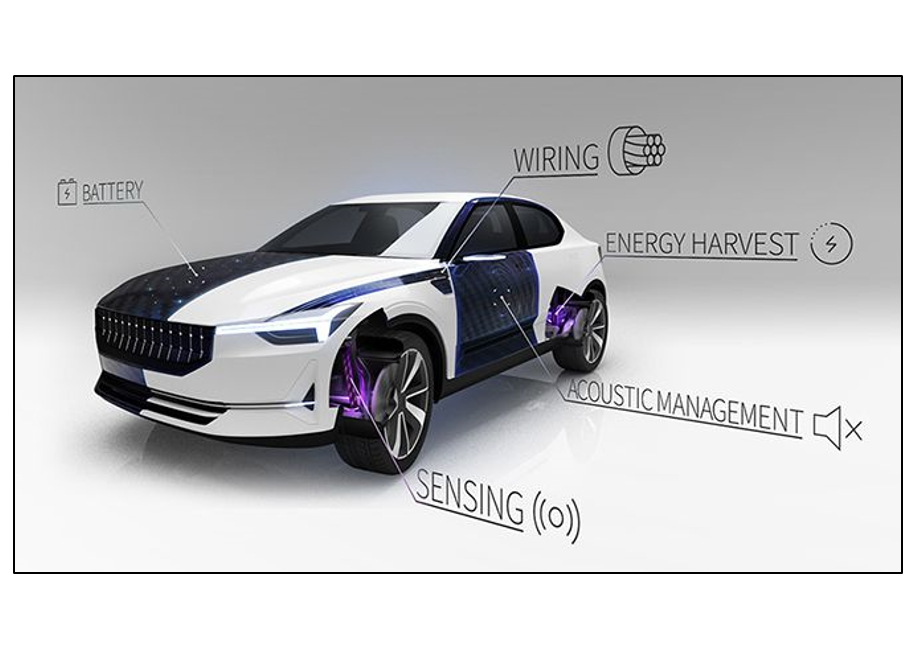 Battery Car